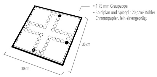 Größe Spielplan