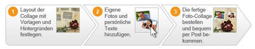 Pfeil_dreiSchritte.jpg