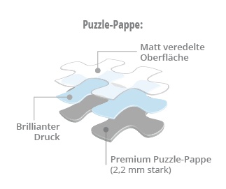 Puzzle-Pappe Message-Puzzles