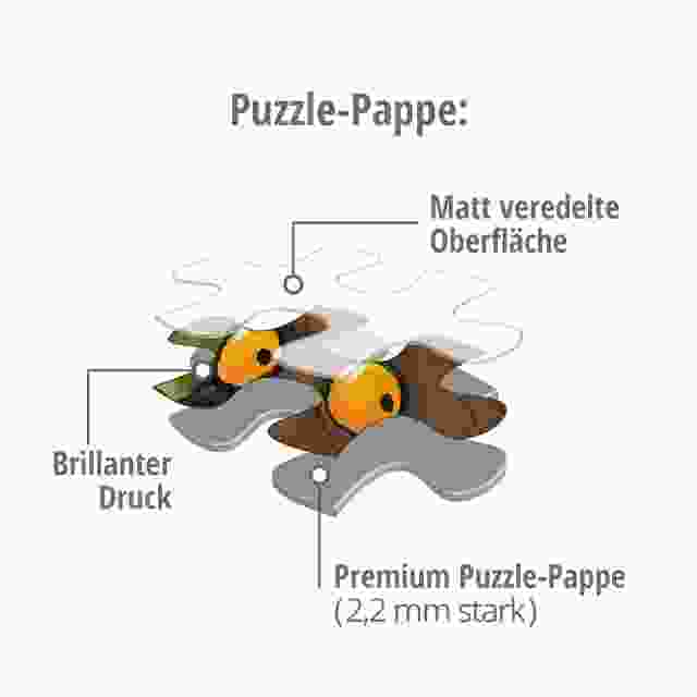 Puzzle-Pappe Kinderpuzzles