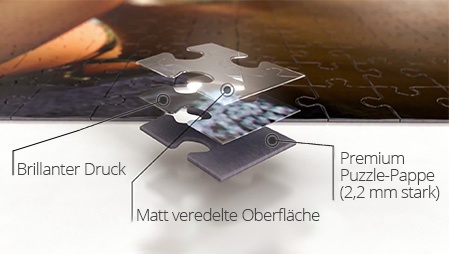 Fotopuzzle Qualität